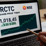 IRCTC Share Price Today