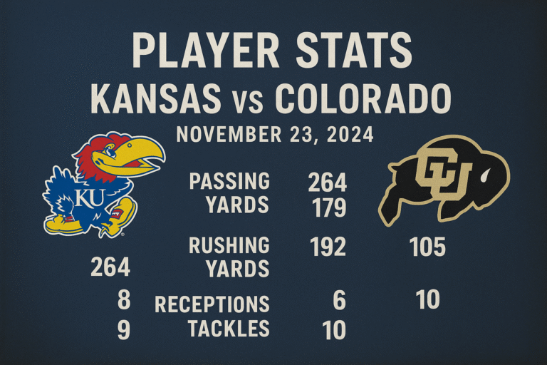 Kansas Jayhawks Football vs Colorado Buffaloes
